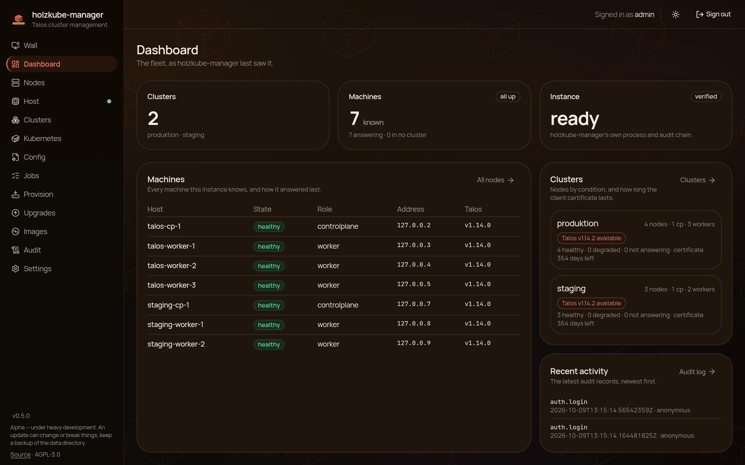 Dashboard von holzkube-manager: links die beschriftete Navigationsliste, oben drei Karten mit je einer grossen Zahl — 2 Cluster, 7 Maschinen, Instanz bereit —, darunter die Maschinen mit Zustand, Rolle, Adresse und Talos-Version, daneben die Cluster produktion und staging mit je einem Hinweis «Talos v1.14.2 available» und die letzten Audit-Einträge