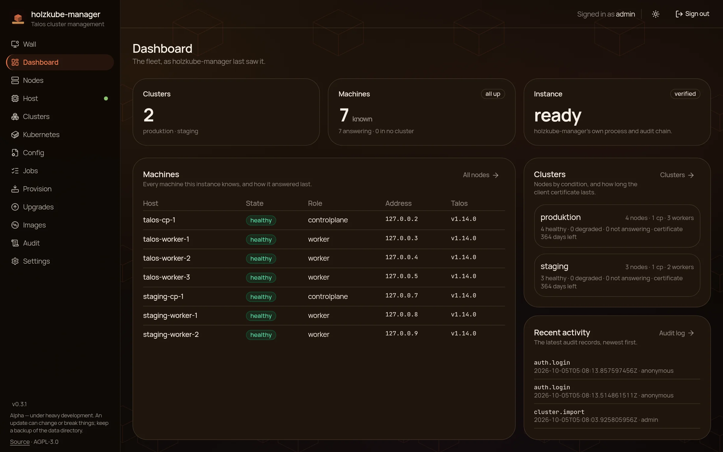 Dashboard von holzkube-manager mit drei Karten zu Clustern, Maschinen und Instanz, darunter den Maschinen, den Clustern produktion und staging und den letzten Audit-Einträgen
